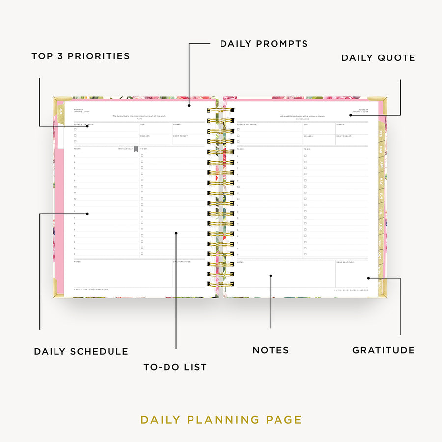 Day Designer 2024 daily planner: London Rose opened with captions of contents