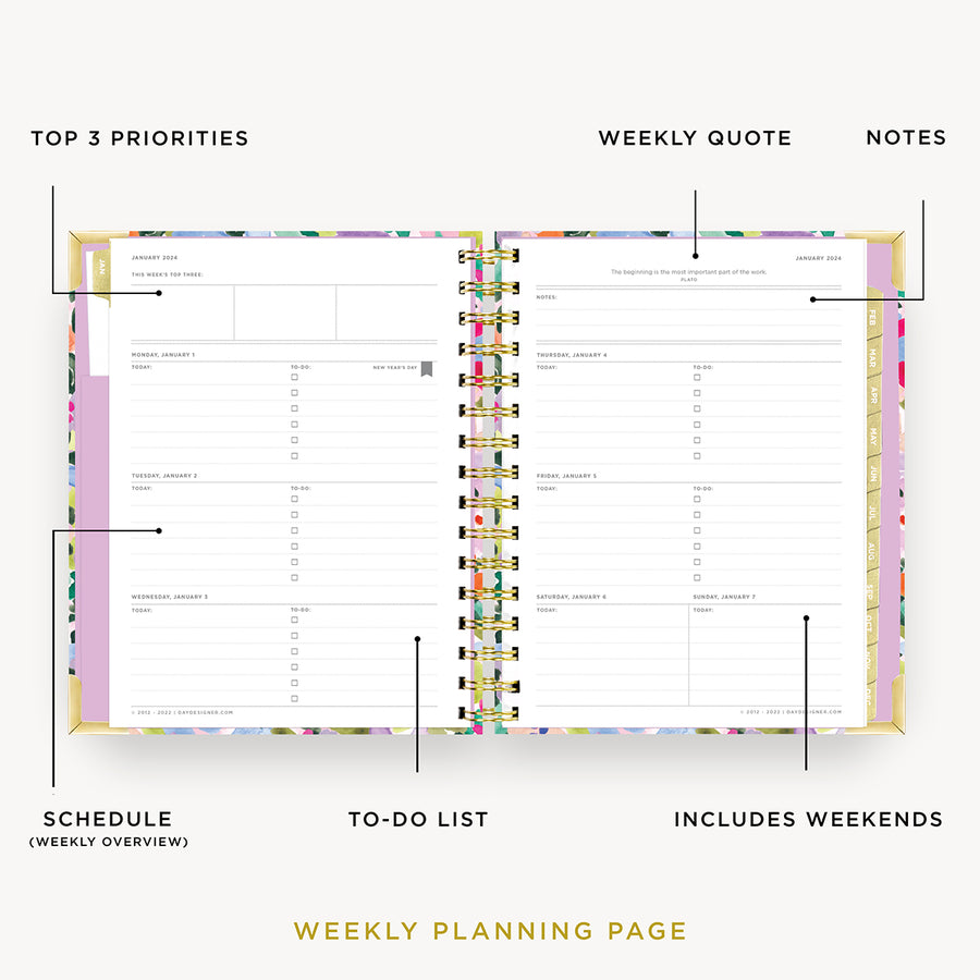 Day Designer 2024 mini weekly planner: Blurred Spring opened with captions of contents