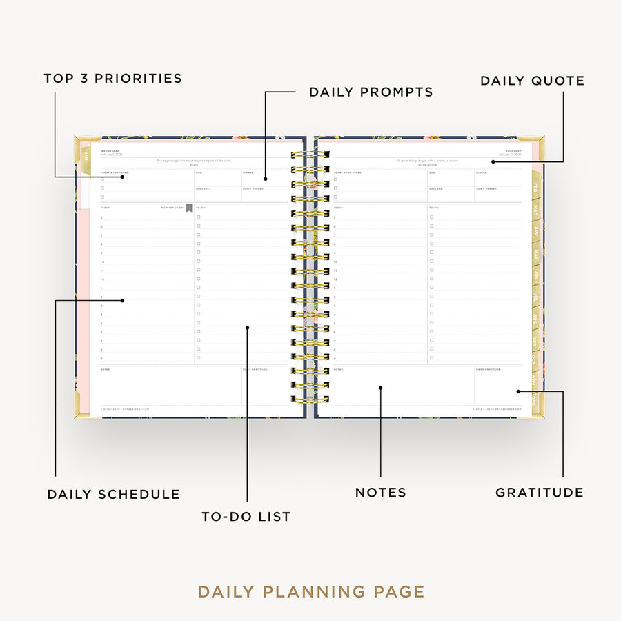 Day Designer 2025 daily planner: Fresh Sprigs opened with captions of contents