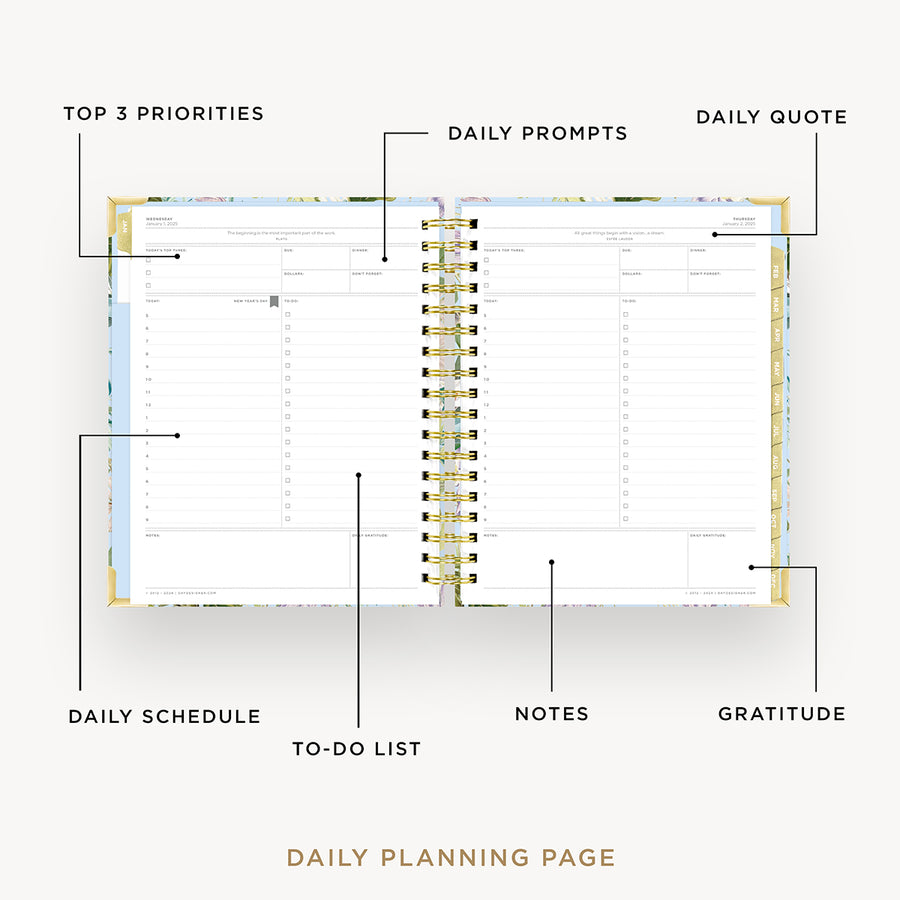 Day Designer 2025 daily planner: Palmetto opened with captions of contents