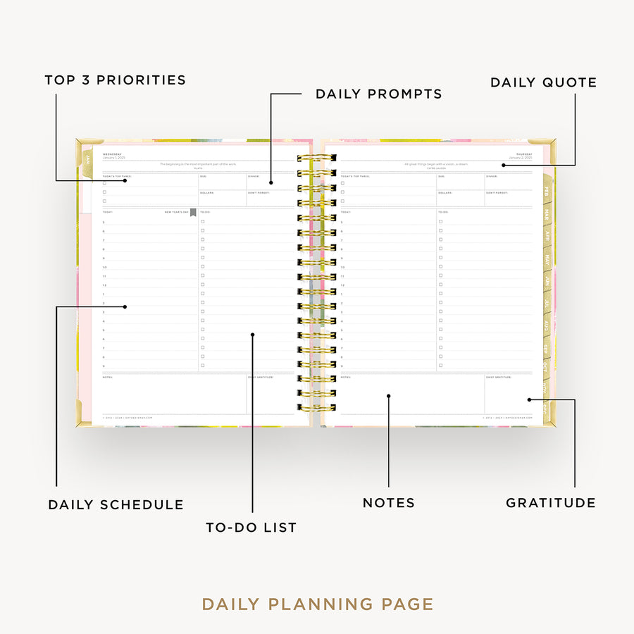 Day Designer 2025 daily planner: Serendipity opened with captions of contents