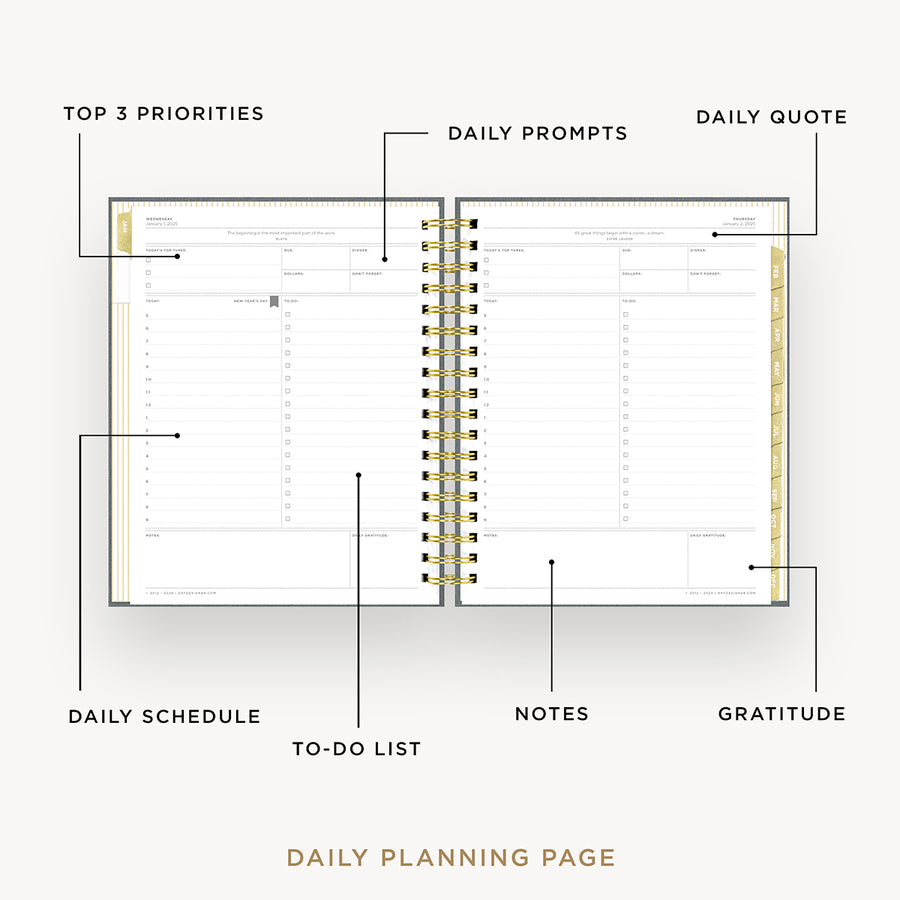 Day Designer 2025 daily planner: Charcoal Bookcloth opened with captions of contents