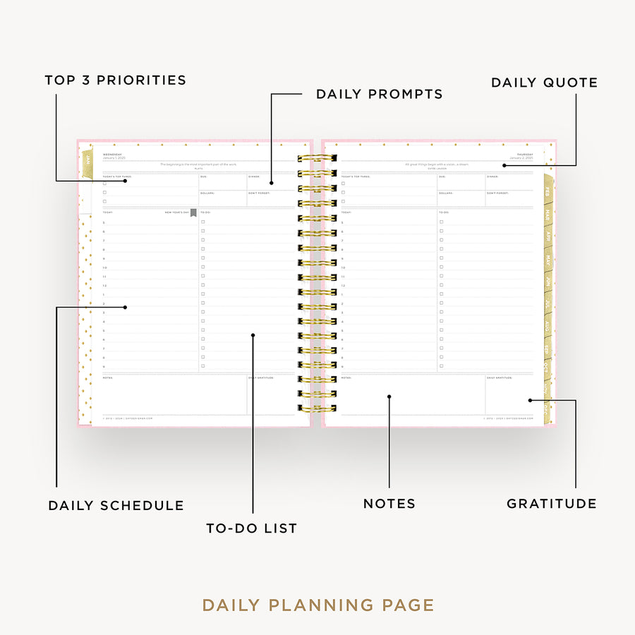 Day Designer 2025 daily planner: Peony Bookcloth opened with captions of contents