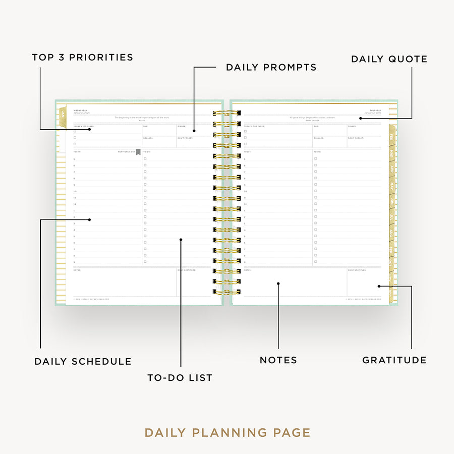 Day Designer 2025 daily planner: Sage Bookcloth opened with captions of contents