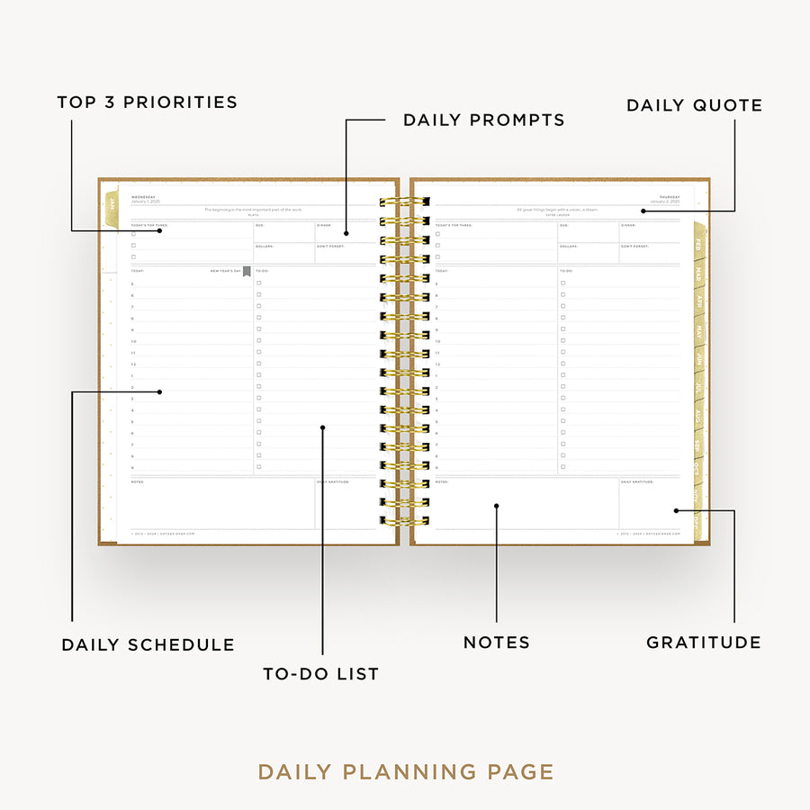 Day Designer 2025 daily planner: Caramel Latte Pebble Texture opened with captions of contents