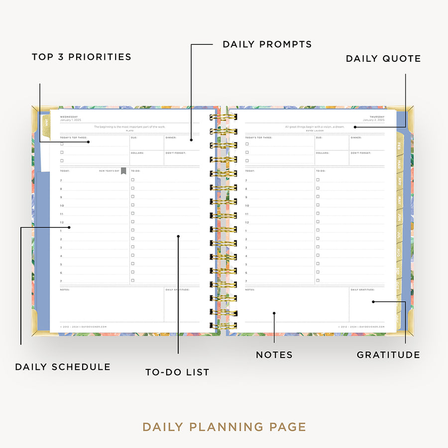 Day Designer 2025 mini daily planner: Fresh Sprigs opened with captions of contents