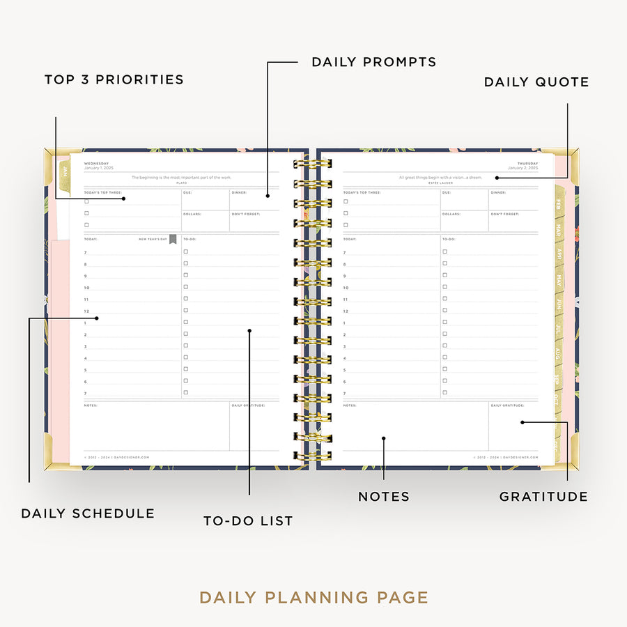 Day Designer 2025 mini daily planner: Fresh Sprigs opened with captions of contents