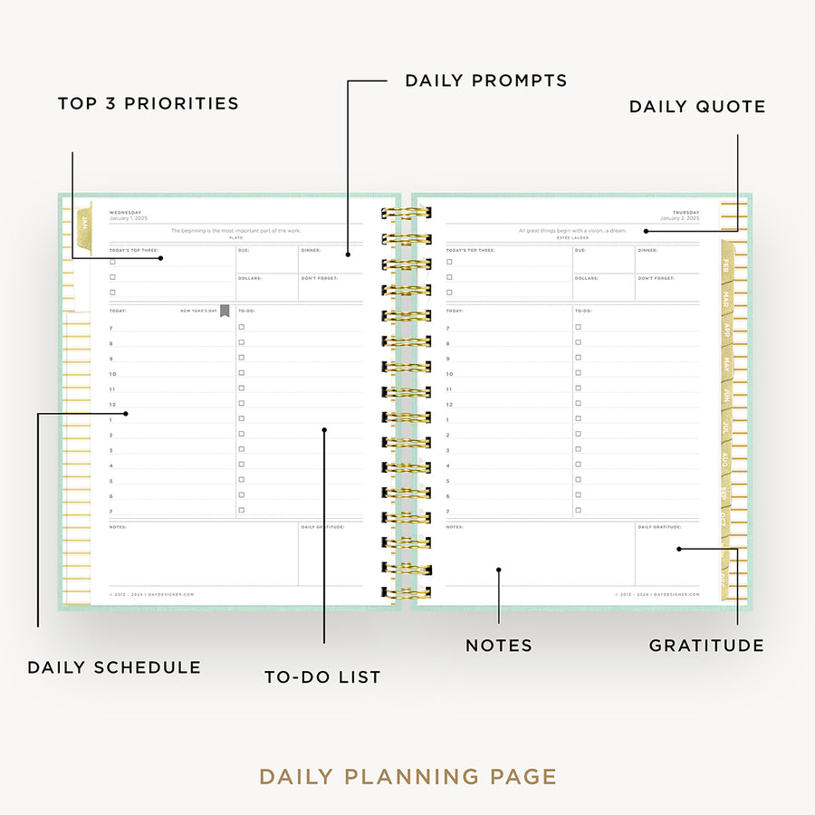 Day Designer 2025 mini daily planner: Sage Bookcloth opened with captions of contents