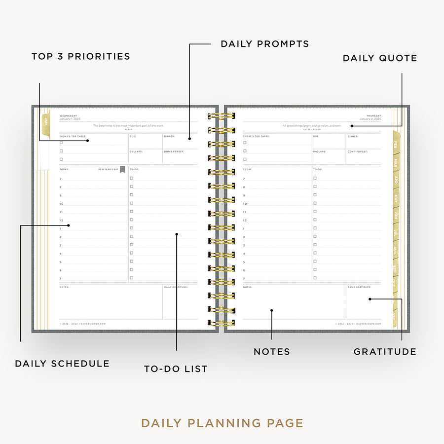 Day Designer 2025 mini daily planner: Charcoal Bookcloth opened with captions of contents