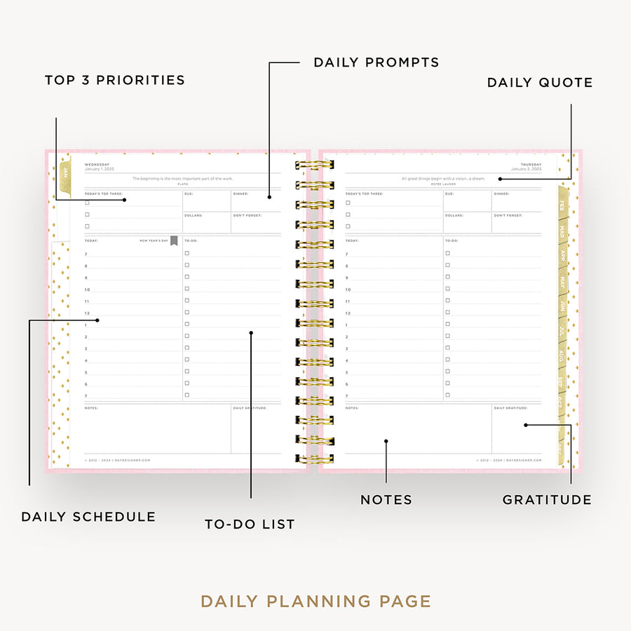 Day Designer 2025 mini daily planner: Peony Bookcloth opened with captions of contents