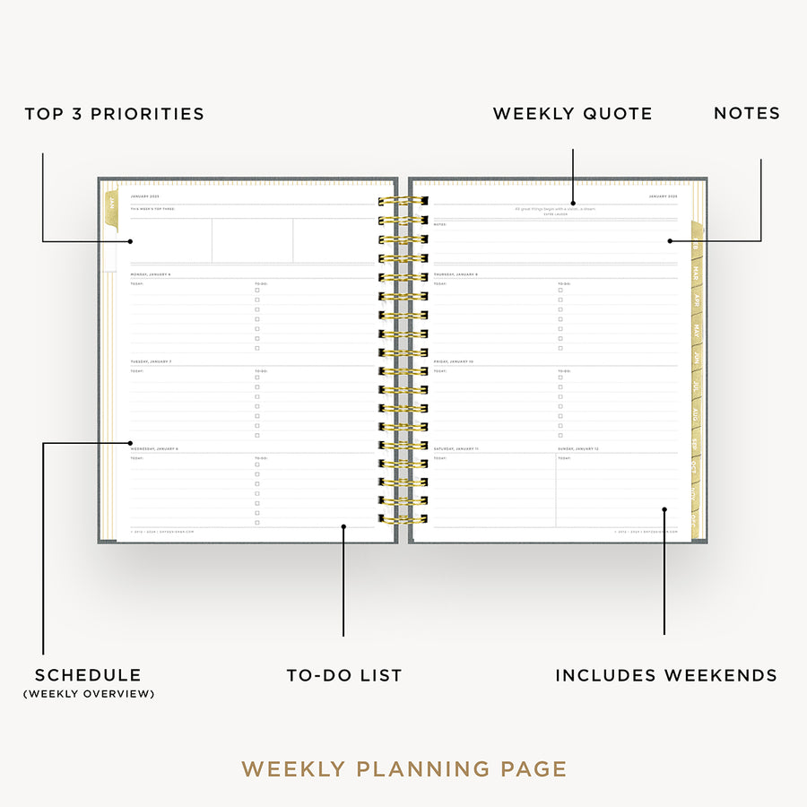 Day Designer 2025 weekly planner: Charcoal Boockloth opened with captions of contents