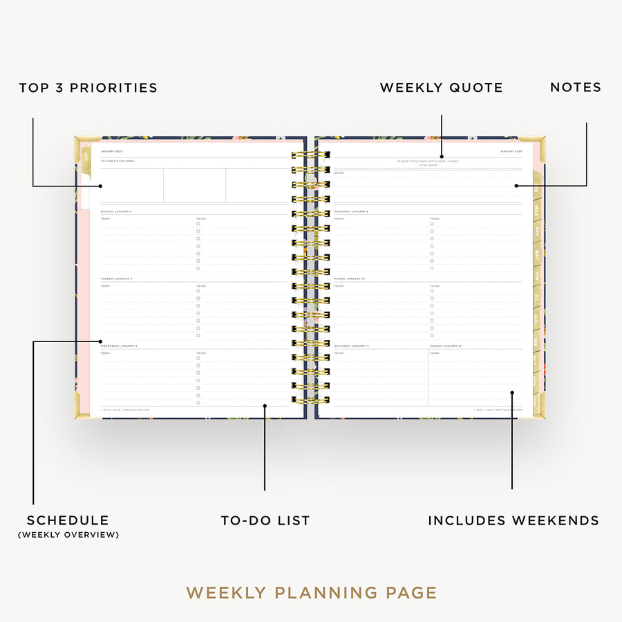 Day Designer 2025 weekly planner: Fresh Sprigs opened with captions of contents