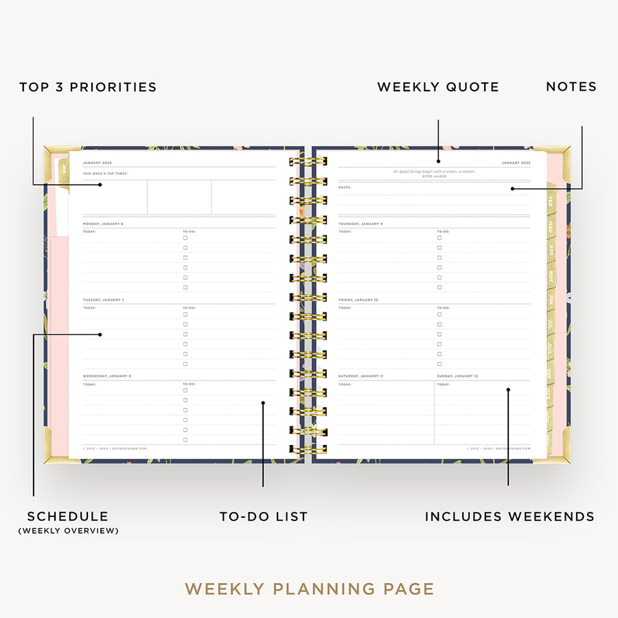 Day Designer 2025 mini weekly planner: Fresh Sprigs opened with captions of contents