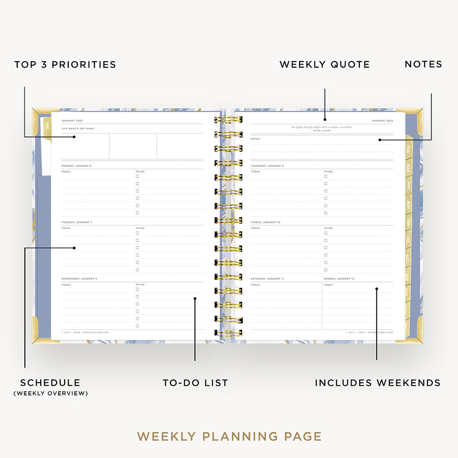 Day Designer 2025 mini weekly planner: Azure opened with captions of contents