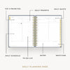 Day Designer 2026 daily planner: navy bookcloth opened with captions of contents