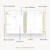 Day Designer 2026 daily planner: sage bookcloth opened with captions of contents