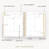Day Designer 2026 mini daily planner: peony bookcloth opened with captions of contents