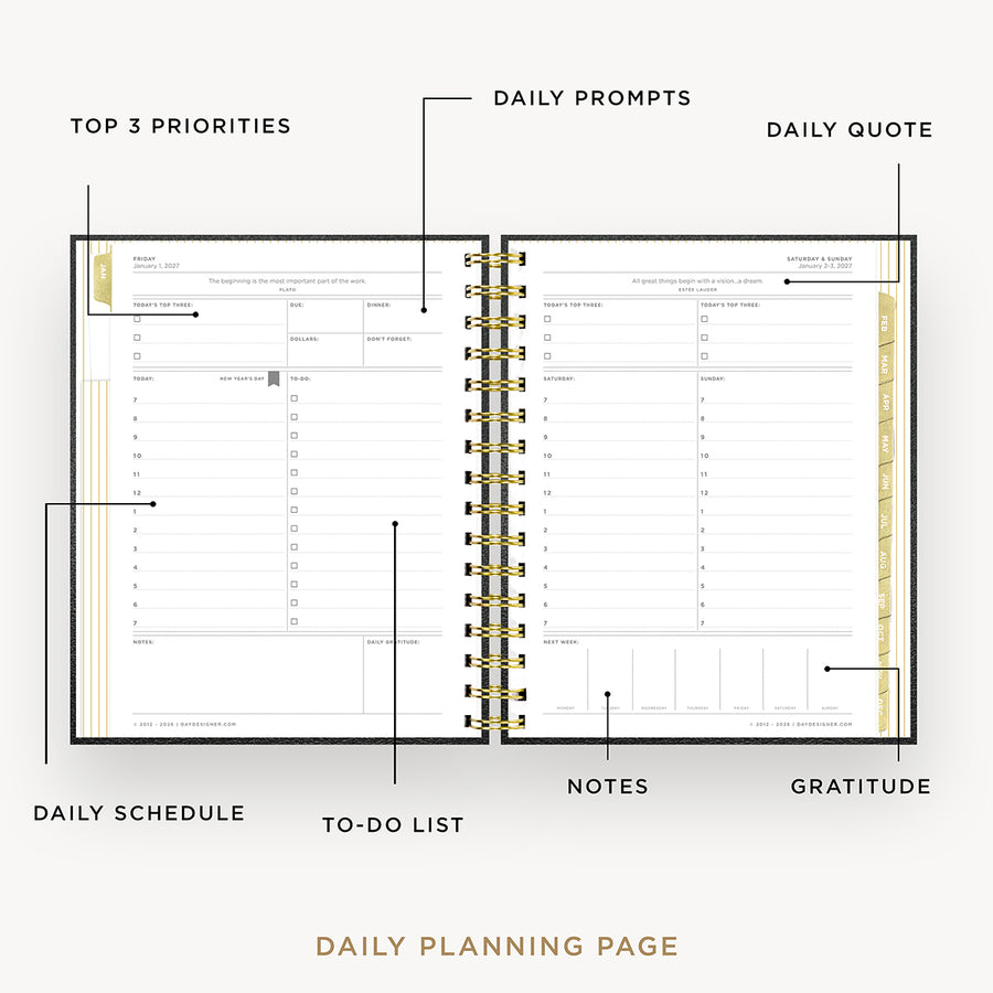 An open spiral-bound daily planner page shown on a light gray background with callout labels pointing to sections such as top 3 priorities, daily prompts, daily quote, daily schedule, to-do list, notes, and gratitude.