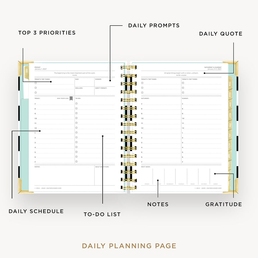 An open ring-bound planner shown from above with labeled callouts pointing to daily planning page sections such as top 3 priorities, daily prompts, daily quote, daily schedule, to-do list, notes, gratitude, and daily planning page.