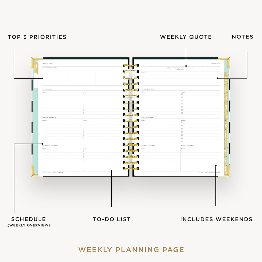 An open spiral-bound weekly planner page shown on a light gray background with callout labels pointing to sections such as top 3 priorities, weekly quote, notes, schedule, to-do list, and includes weekends.