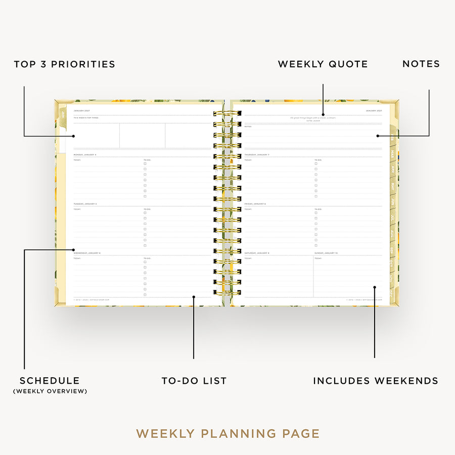 An open spiral-bound weekly planner page shown on a light gray background with callout lines labeling sections such as top 3 priorities, weekly quote, notes, schedule, to-do list, and includes weekends.
