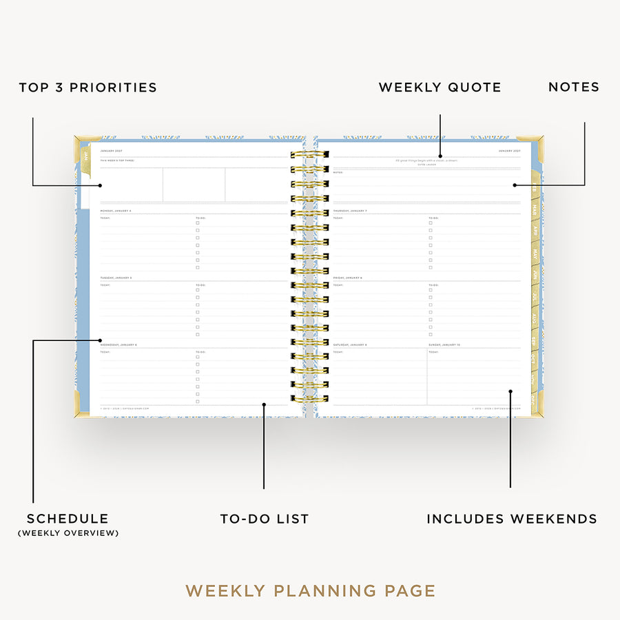An open spiral-bound weekly planner page shown on a light gray background with callout lines and labels pointing to sections such as top 3 priorities, weekly quote, notes, schedule, to-do list, and includes weekends.