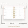 An open spiral-bound weekly planner page shown on a light gray background with callout lines and labels pointing to sections such as top 3 priorities, weekly quote, notes, schedule, to-do list, and includes weekends.