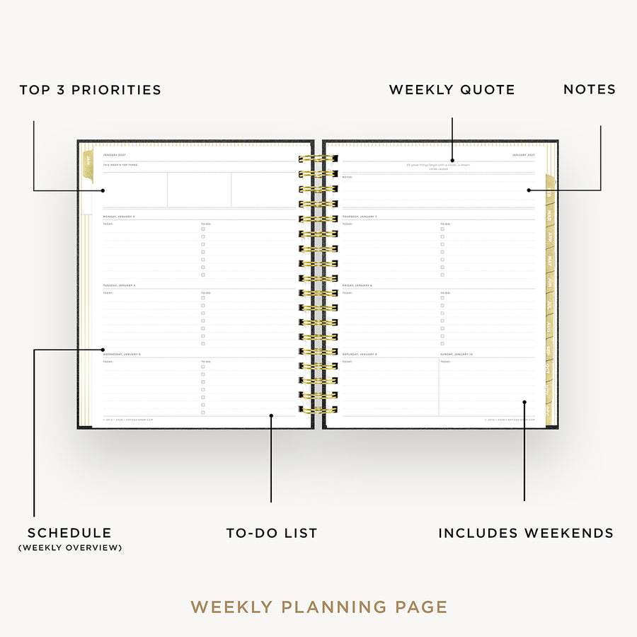 An open spiral-bound weekly planner page shown on a light gray background with callout labels pointing to sections such as top 3 priorities, weekly quote, notes, schedule, to-do list, and includes weekends.
