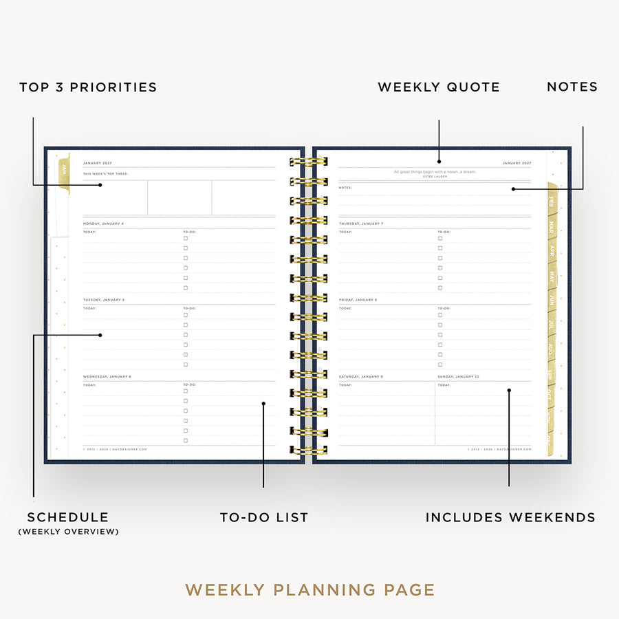 An open spiral-bound weekly planner page shown on a light gray background with callout labels pointing to sections such as top 3 priorities, weekly quote, notes, schedule, to-do list, and includes weekends.