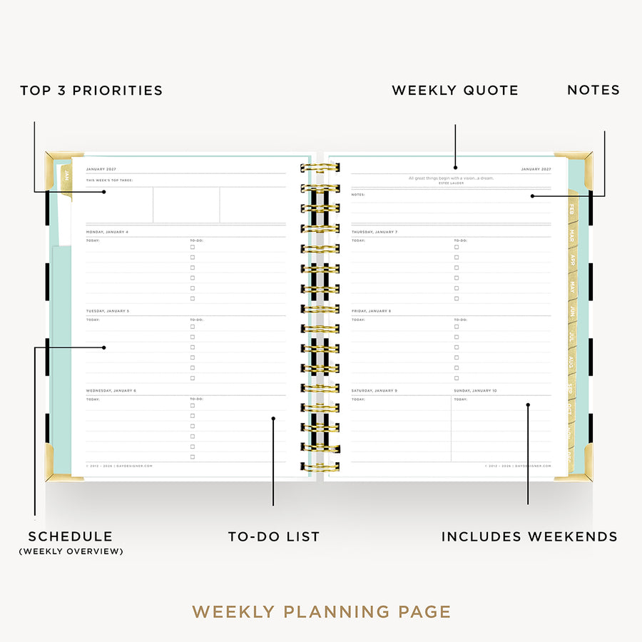 An open weekly planner page with labeled callouts pointing to sections such as top 3 priorities, weekly quote, notes, schedule, to-do list, and includes weekends. The planner has a white page layout with gold ring binding and pale mint side tabs on a light gray background.