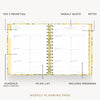 An open spiral-bound weekly planner page with labeled callouts pointing to sections such as top 3 priorities, weekly quote, notes, schedule, to-do list, and includes weekends. The planner has a pale yellow floral border and gold-toned spiral binding.