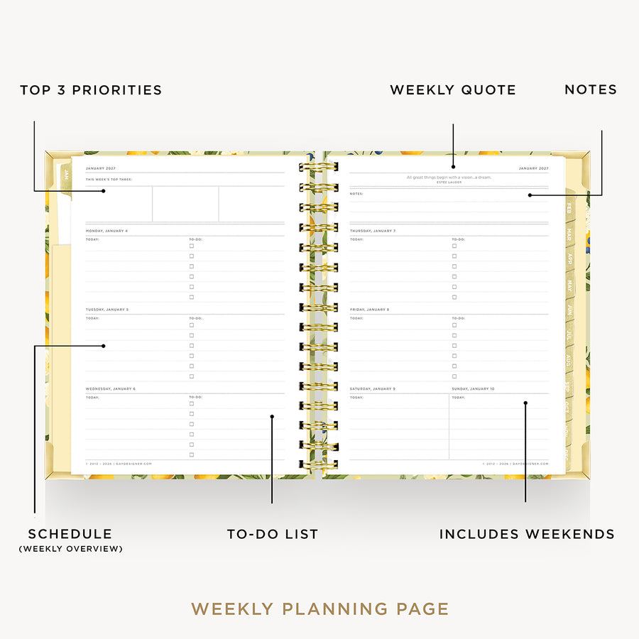 An open spiral-bound weekly planner page with labeled callouts pointing to sections such as top 3 priorities, weekly quote, notes, schedule, to-do list, and includes weekends. The planner has a pale yellow floral border and gold-toned spiral binding.