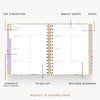 An open spiral-bound weekly planner page with printed sections for top 3 priorities, weekly quote, notes, schedule, to-do list, and weekend inclusion, shown on a light gray background with callout labels.