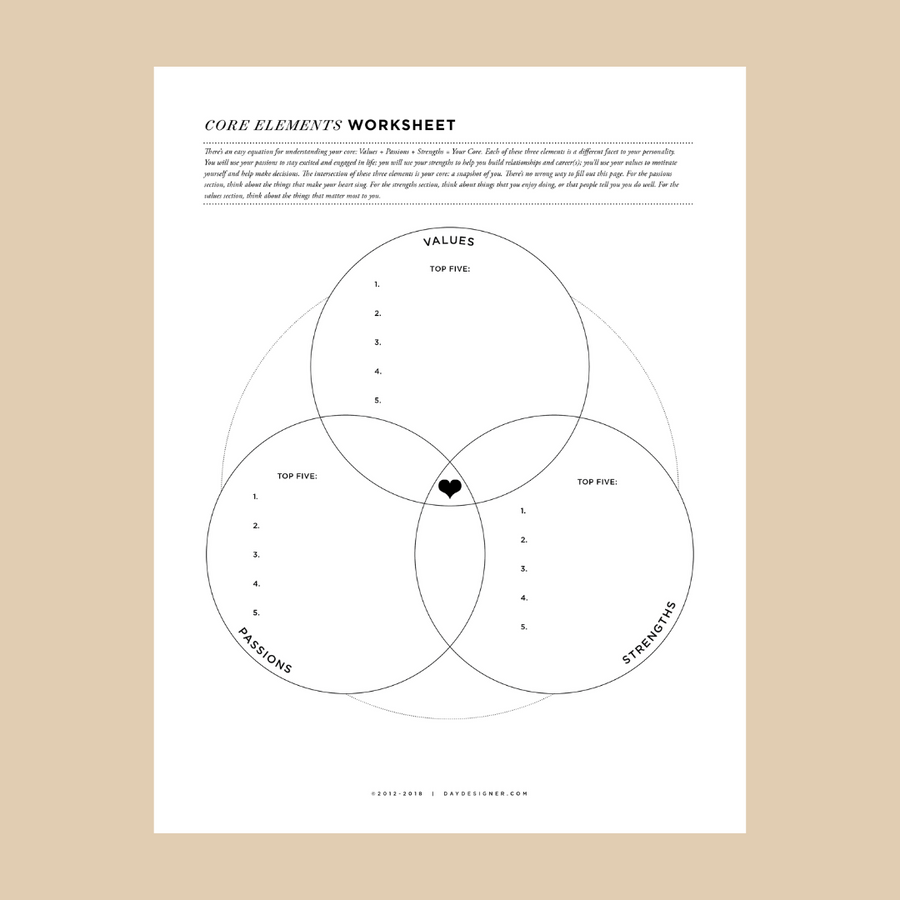 core elements worksheet printable on a tan background