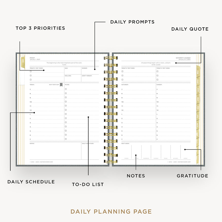 An open spiral-bound daily planner page shown on a light gray background with callout labels pointing to sections such as top 3 priorities, daily prompts, daily quote, daily schedule, to-do list, notes, and gratitude.