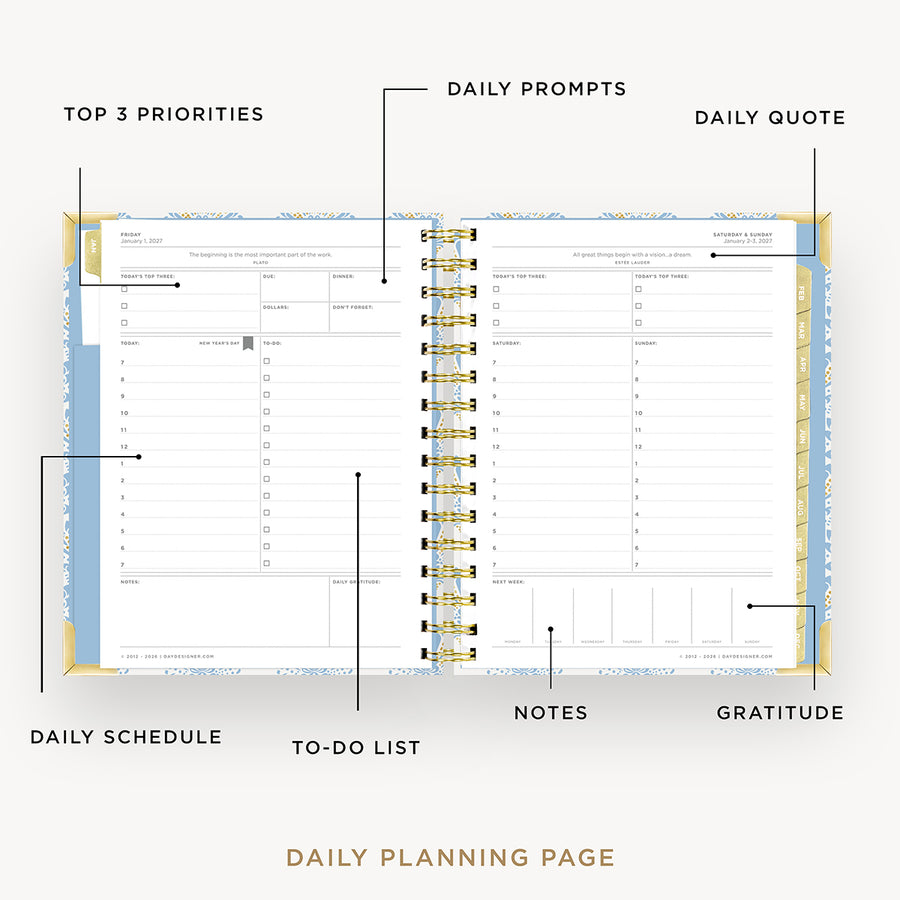 An open spiral-bound daily planner page shown on a light gray background with callout labels pointing to sections such as daily priorities, daily prompts, daily quote, daily schedule, to-do list, notes, gratitude, and top 3 priorities.