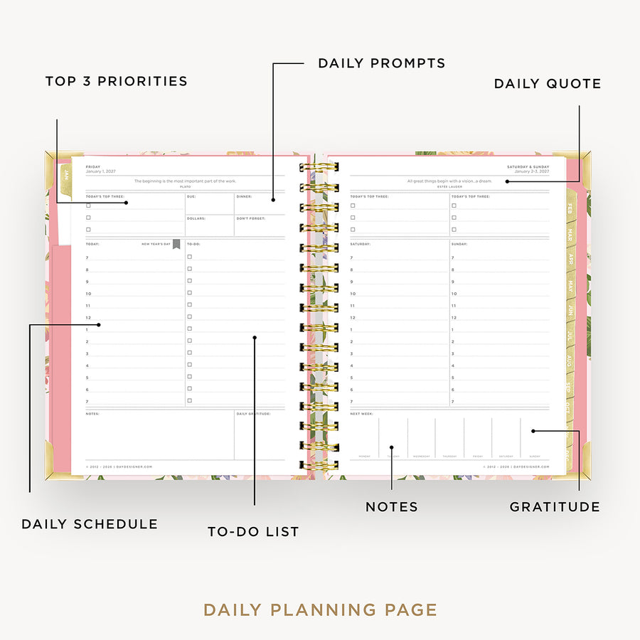 An open spiral-bound daily planner page set with labeled callouts pointing to sections such as top 3 priorities, daily prompts, daily quote, daily schedule, to-do list, notes, gratitude, and daily planning page. The planner has a pink and yellow floral cover and gold spiral binding.