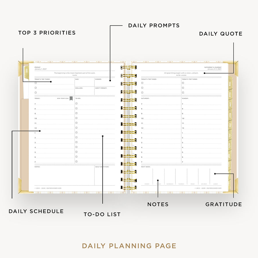 An open spiral-bound daily planner page with callout labels pointing to sections such as daily prompts, daily quote, top 3 priorities, daily schedule, to-do list, notes, gratitude, and daily planning page, shown on a light neutral background.