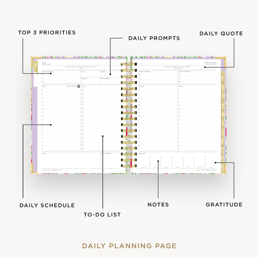 Daily planning page with various sections labeled on a white background