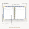 Diagram of a daily planning page with various sections labeled.