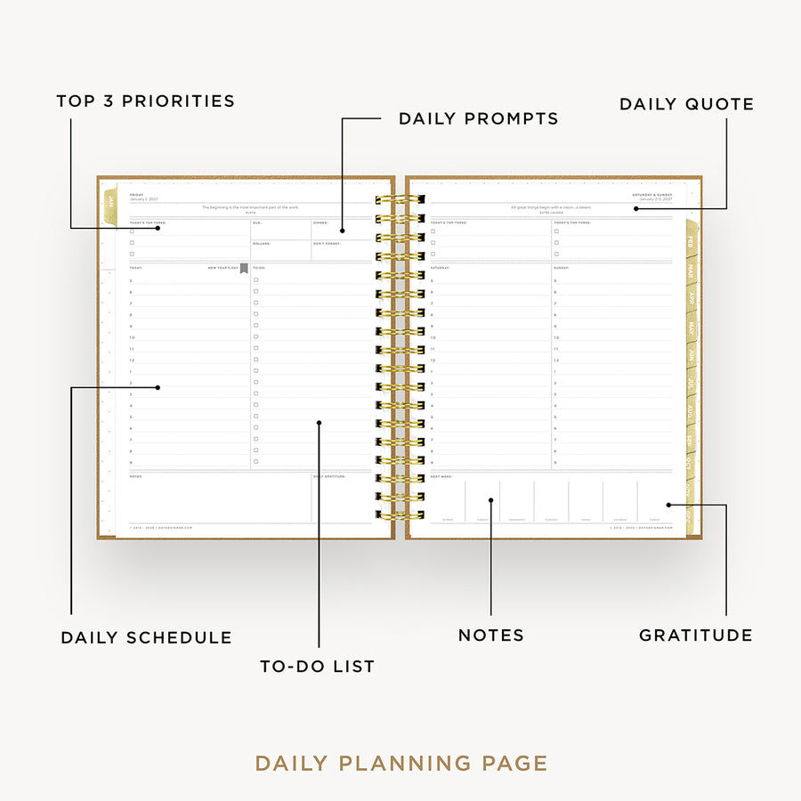 Daily planning page with various sections labeled on a white background