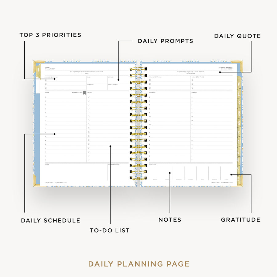 Daily planning page with various sections labeled on a white background