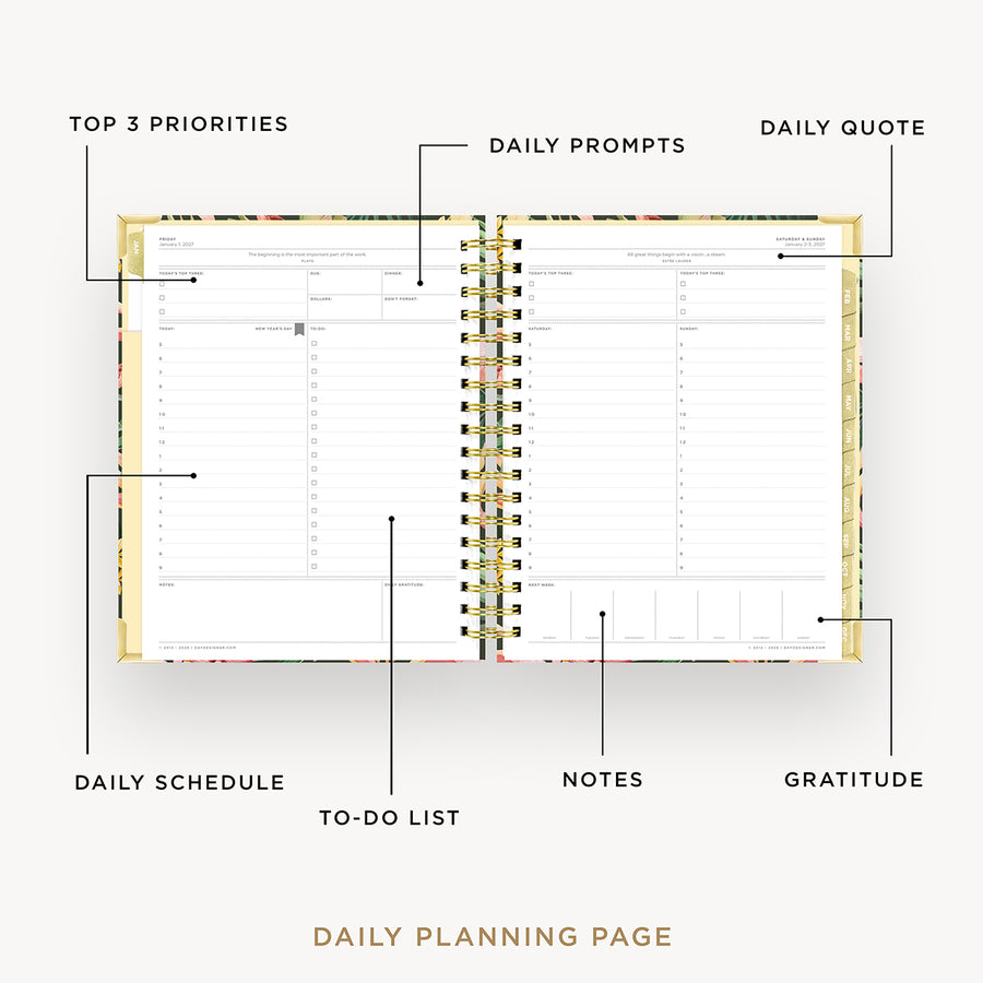 Daily planning page with various sections labeled on a white background