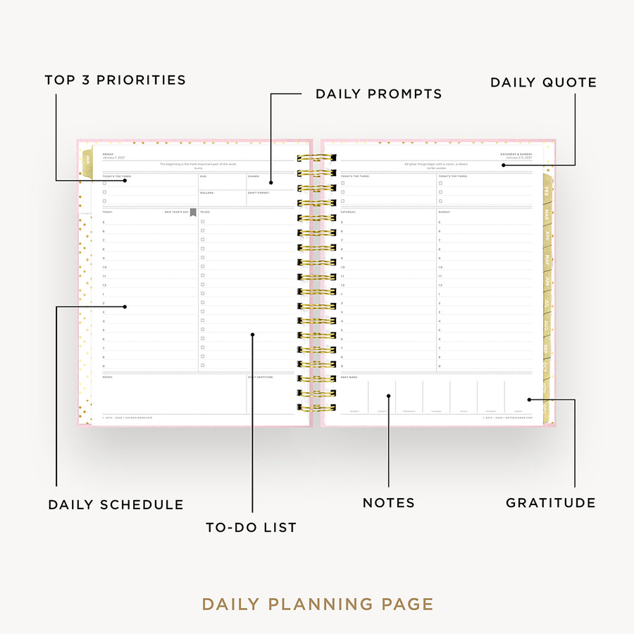 Daily planning page with various sections labeled on a white background