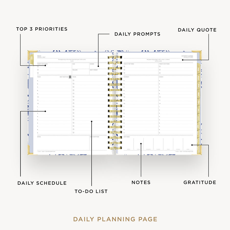 Daily planning page with various sections labeled on a white background