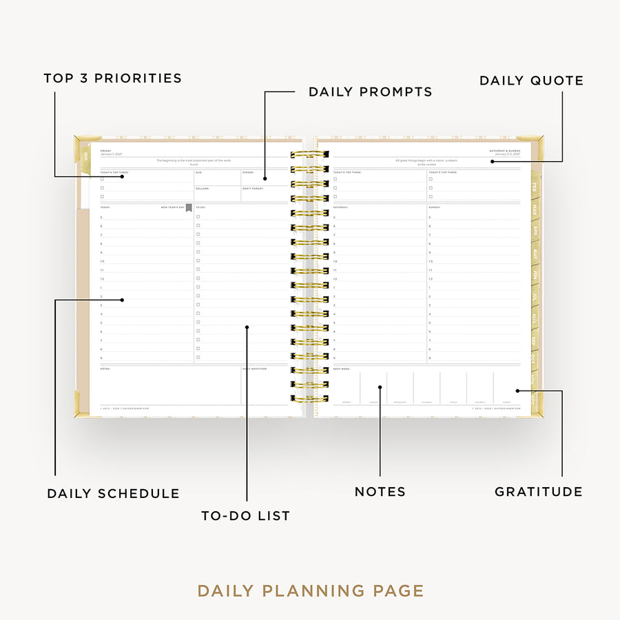 Daily planning page with various sections labeled on a white background
