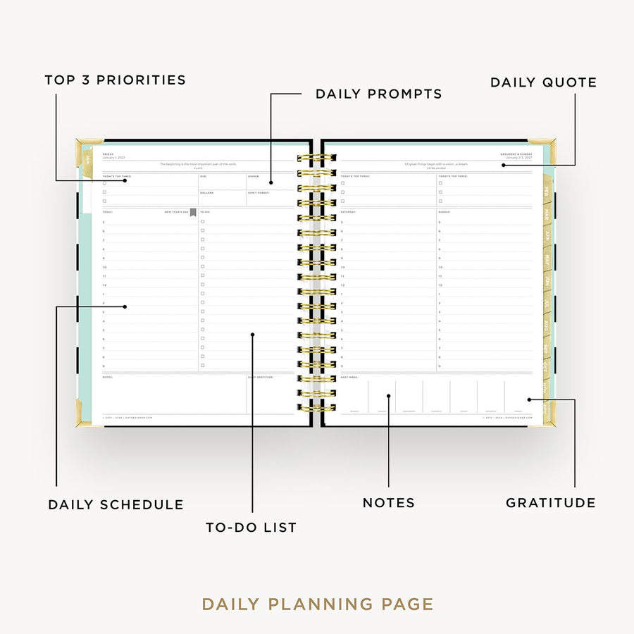 Daily planning page with various sections labeled on a white background