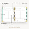 Day Designer 2025-26 mini daily planner: Black Stripe opened with captions of contents