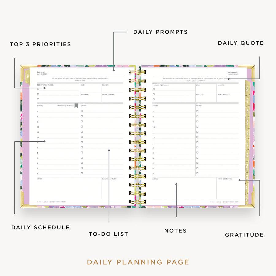 Day Designer 2023-24 Mini Daily Planner Blurred Spring opened with captions of contents