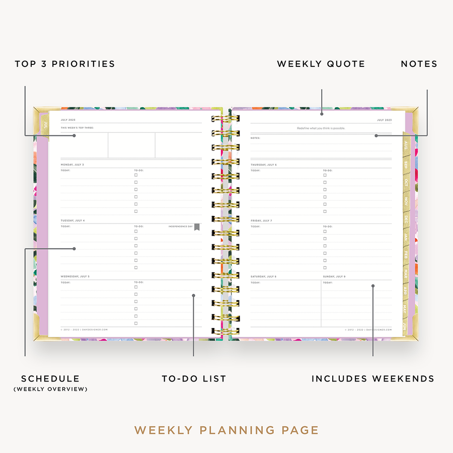 Day Designer 2023-24 Weekly Mini Planner Blurred Spring opened with captions of contents